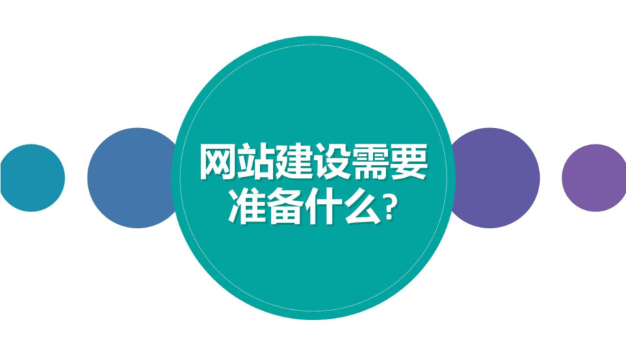 網(wǎng)站建設企業(yè)咨詢