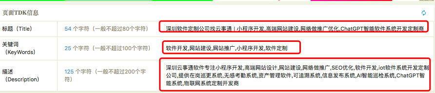 企業(yè)網(wǎng)站的關(guān)鍵詞Keyword