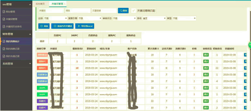 SEO按天付費(fèi)軟件